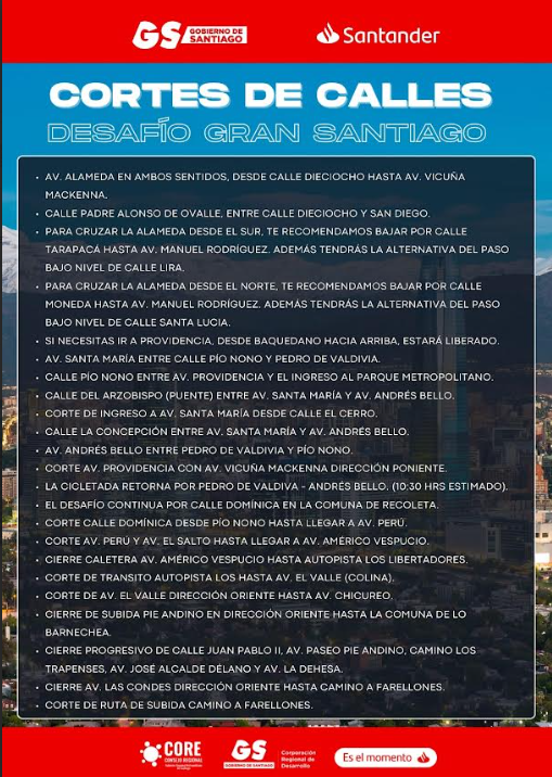 Túnel San Cristóbal tweet media