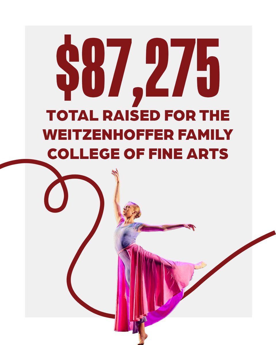 The Pride of Oklahoma tweet media