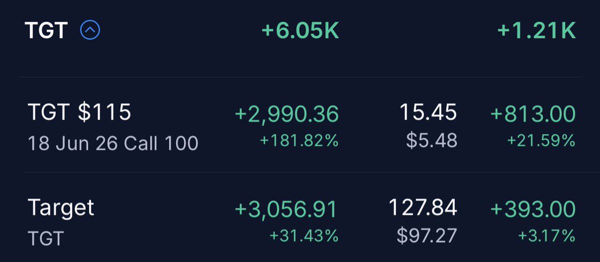 Just Hit Trading tweet media