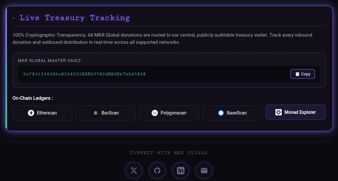 MKR Global tweet media