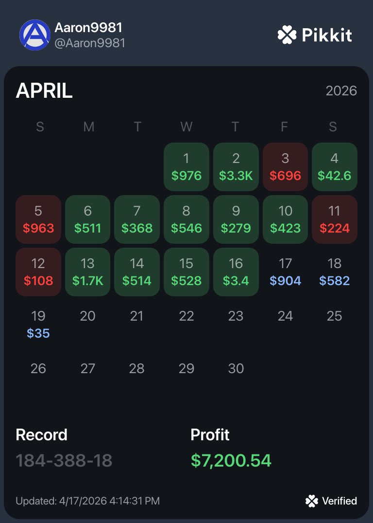 Aaron9981 tweet media