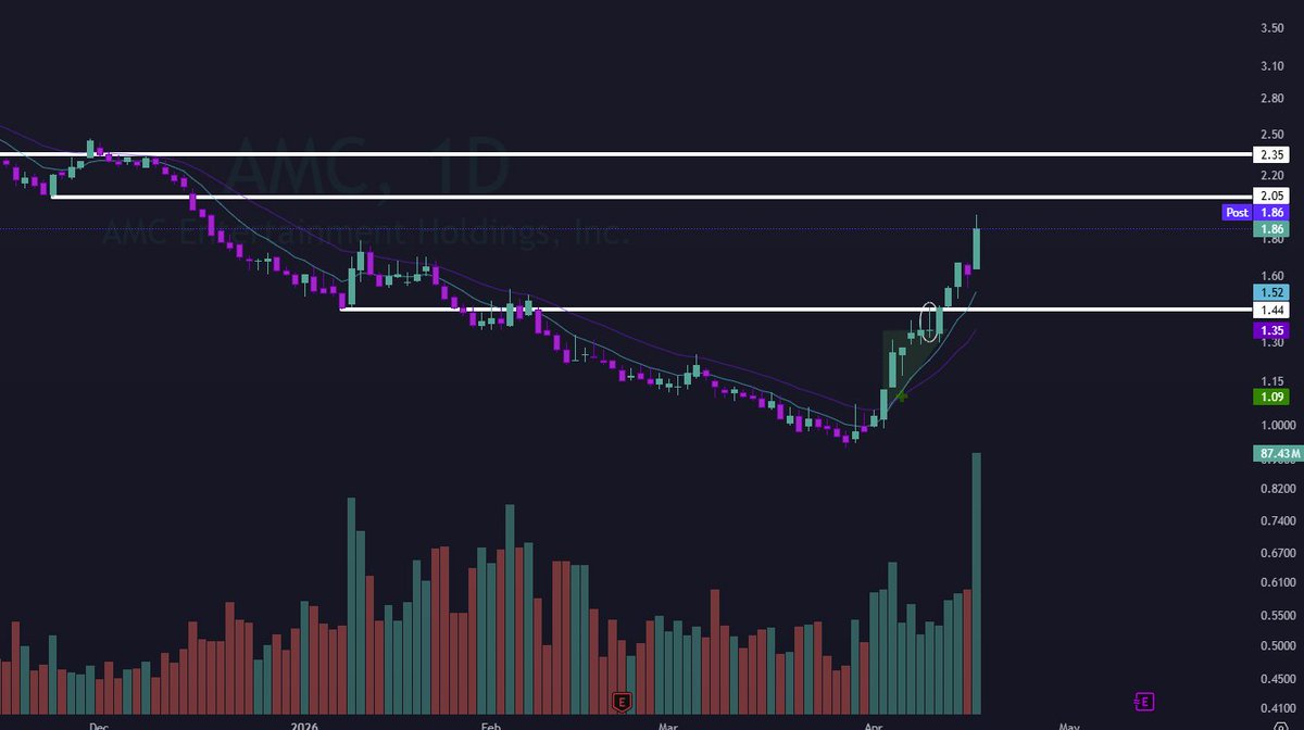 THE MASKED INVESTOR - BSB tweet media