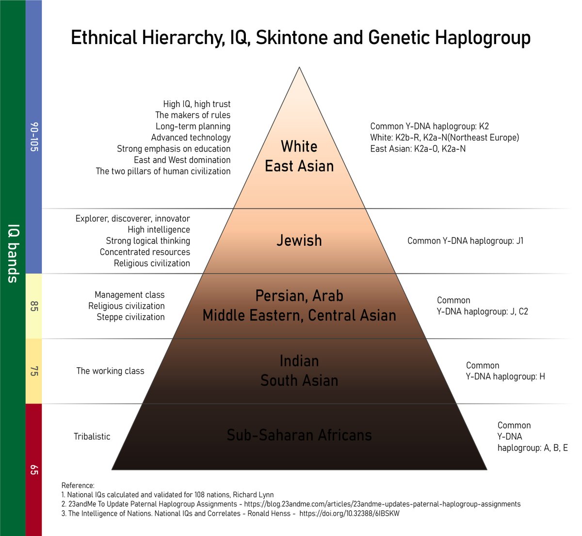 Silent observer James tweet media