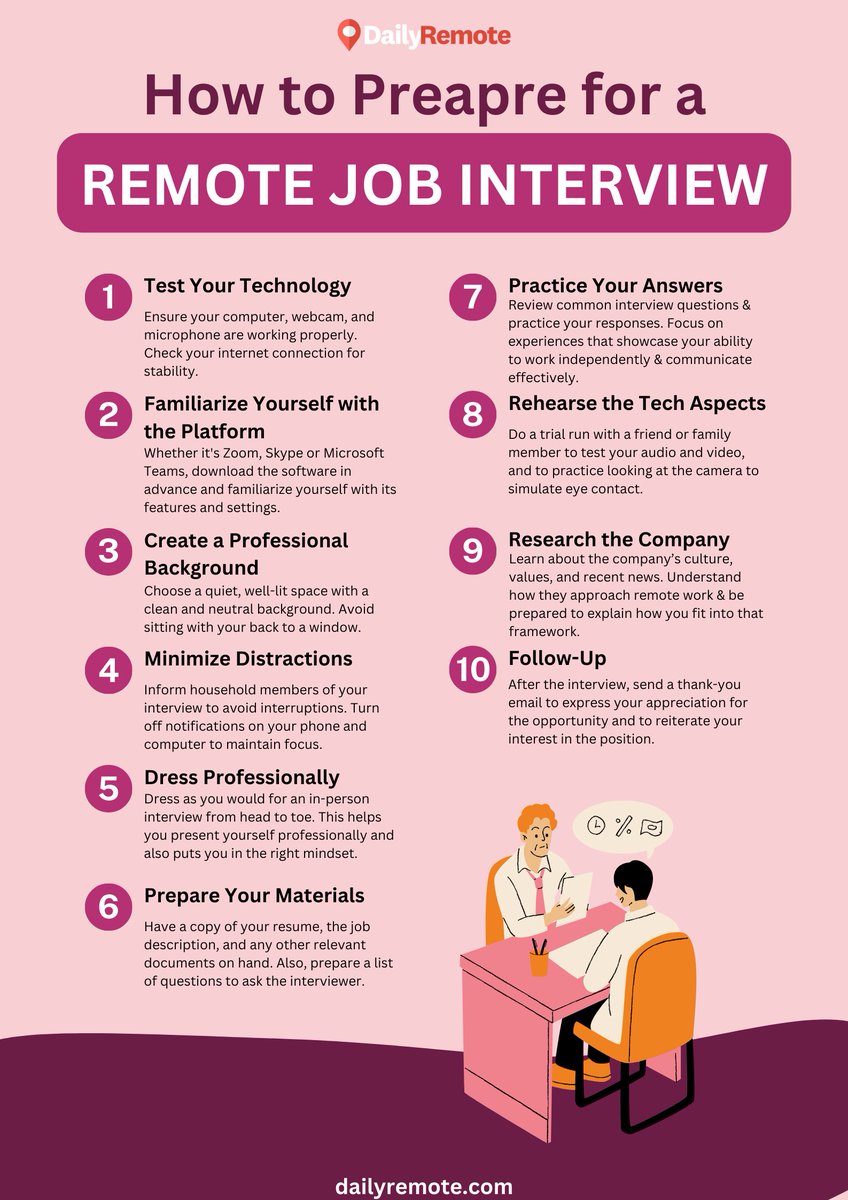 daily_remote's tweet image. Here are the top 10 tips to prepare for a remote job interview:

#remotejob #interviewprep #virtualinterview #professionalism #jobsearch #jobinterview #careeradvice #virtualjobinterview #workfromhome #jobinterviewtips