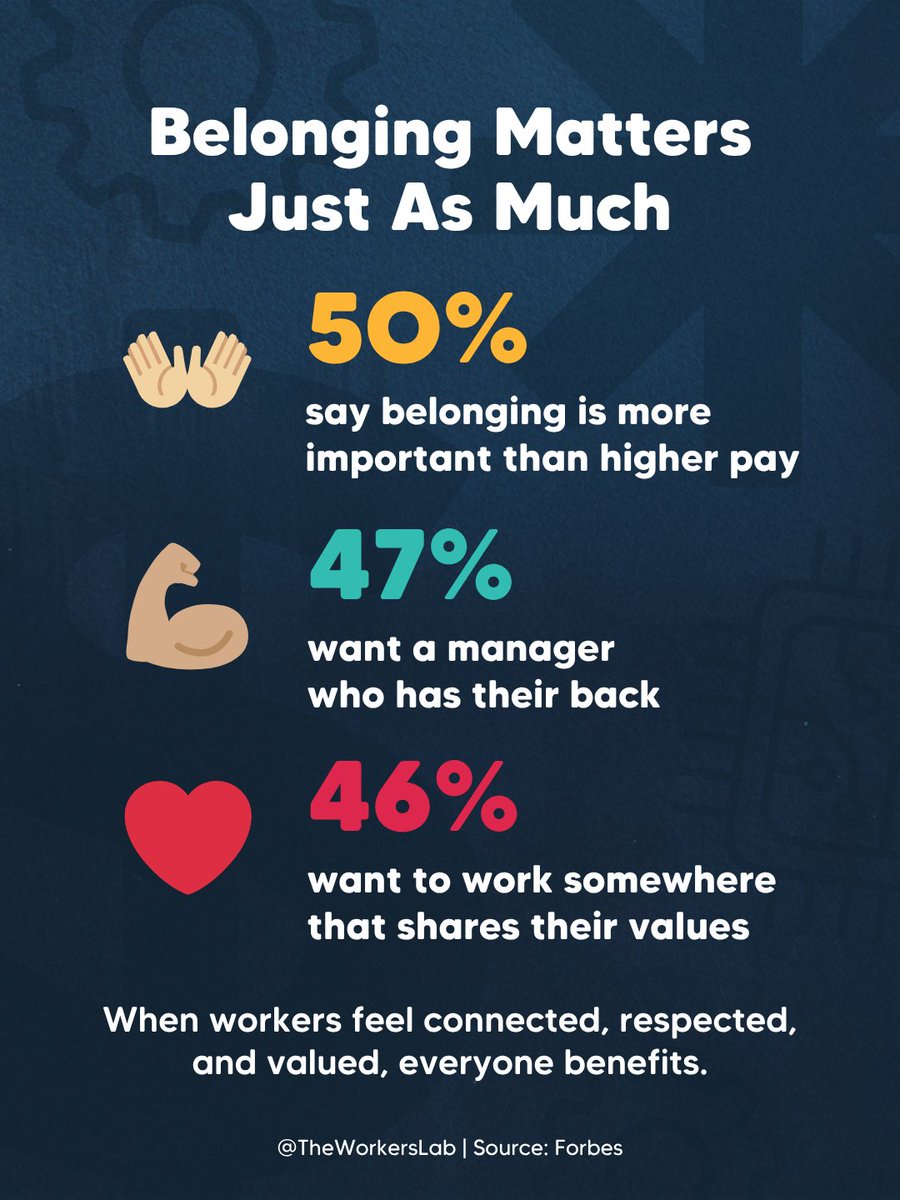 theworkerslab's tweet photo. Workers aren’t only asking for higher pay— they’re asking for better work environments.

Workers deserve dignity, belonging, and workplaces that are built around their well-being.

#WorkersRights #WorkplaceRights #LaborRights #Fairwork https://t.co/gZ4PedWdKL