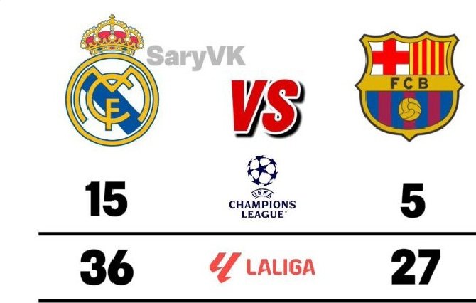 Real Madrid have both more than Barcelona. Try using the Copa del Rey (that's where you can relate can actually have a choice to choose).