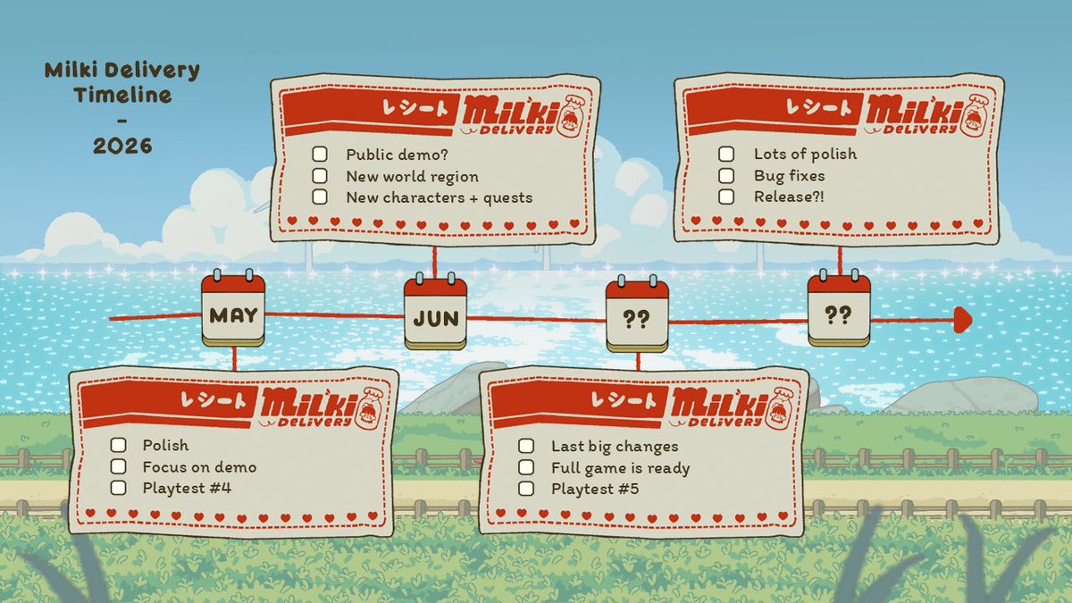 doot_dodo's tweet image. I like to be very transparent about our game's development, so please take a look at our current roadmap for Milki Delivery! 🗺️📍

#indiedev #gamedev