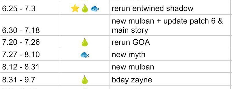 ☃︎ ‧* steff tweet media