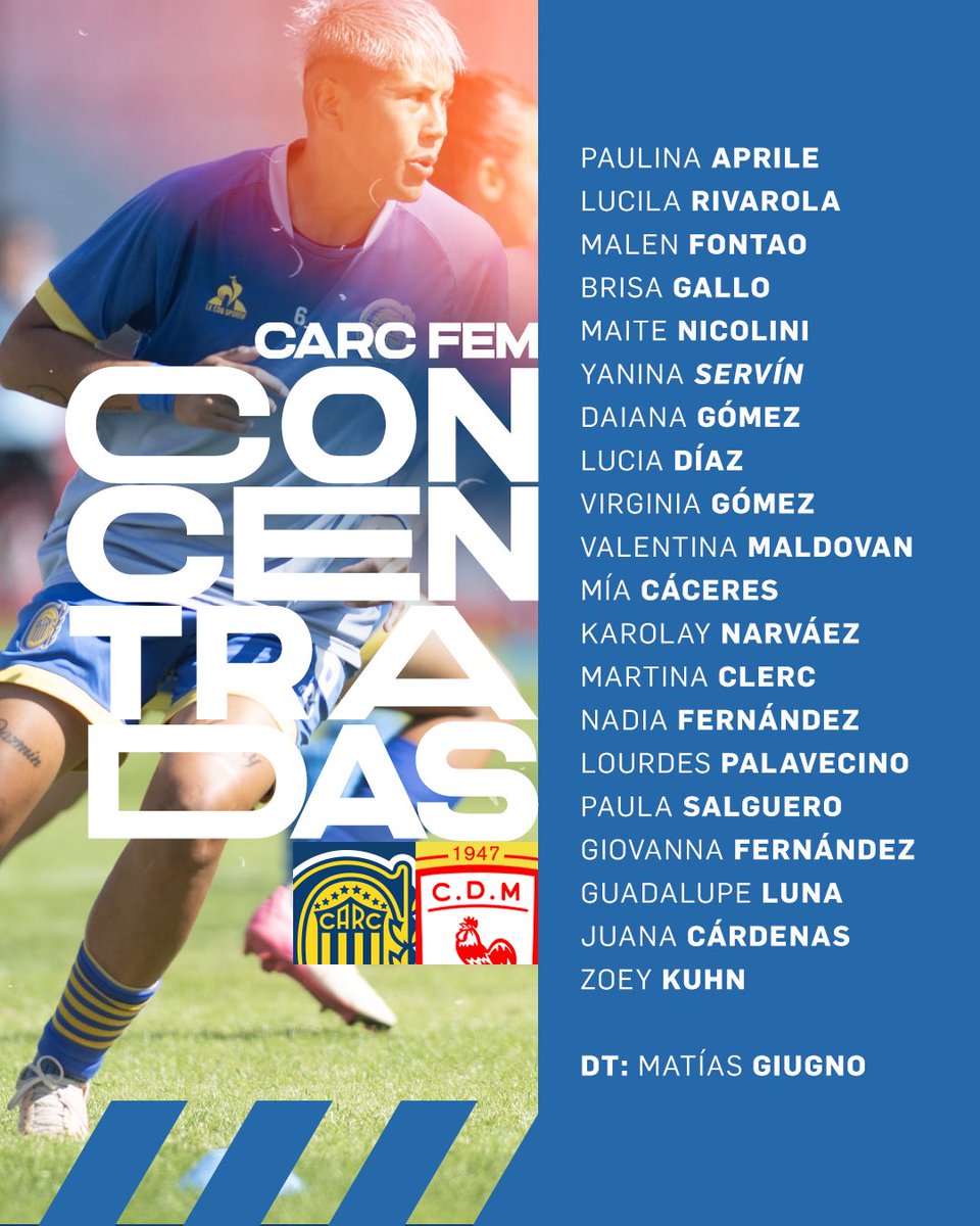 Fútbol Femenino | CARC tweet media