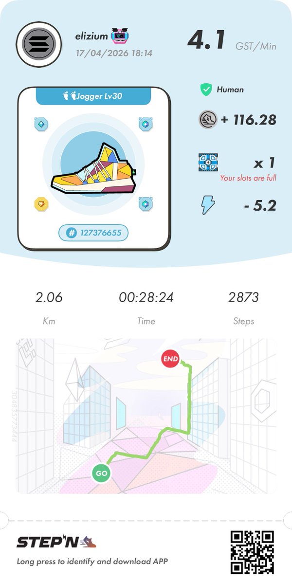 cryptizium's tweet image. 👟 #STEPN #GGT #GST #GMT