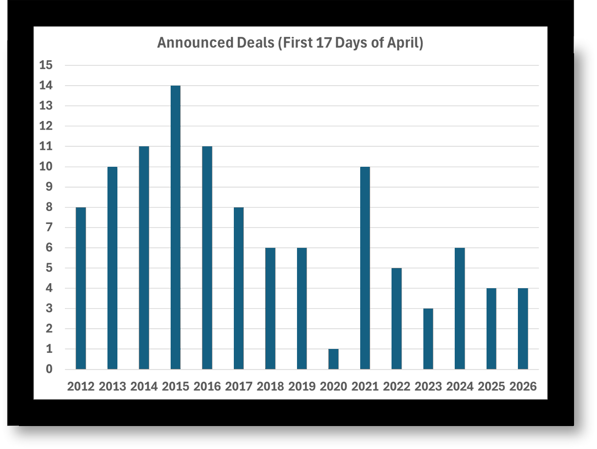 Rick Childs tweet media