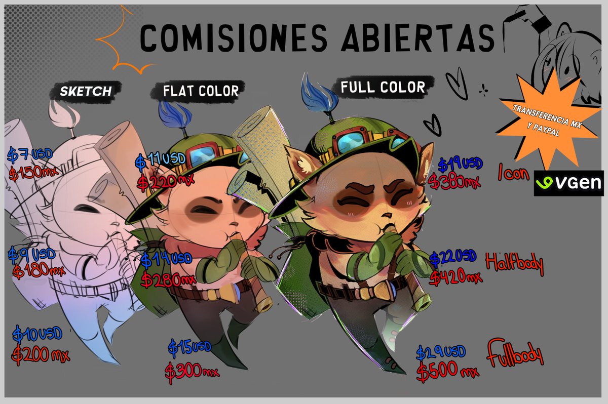 MitmaryBun||Commisions 🔞 tweet media