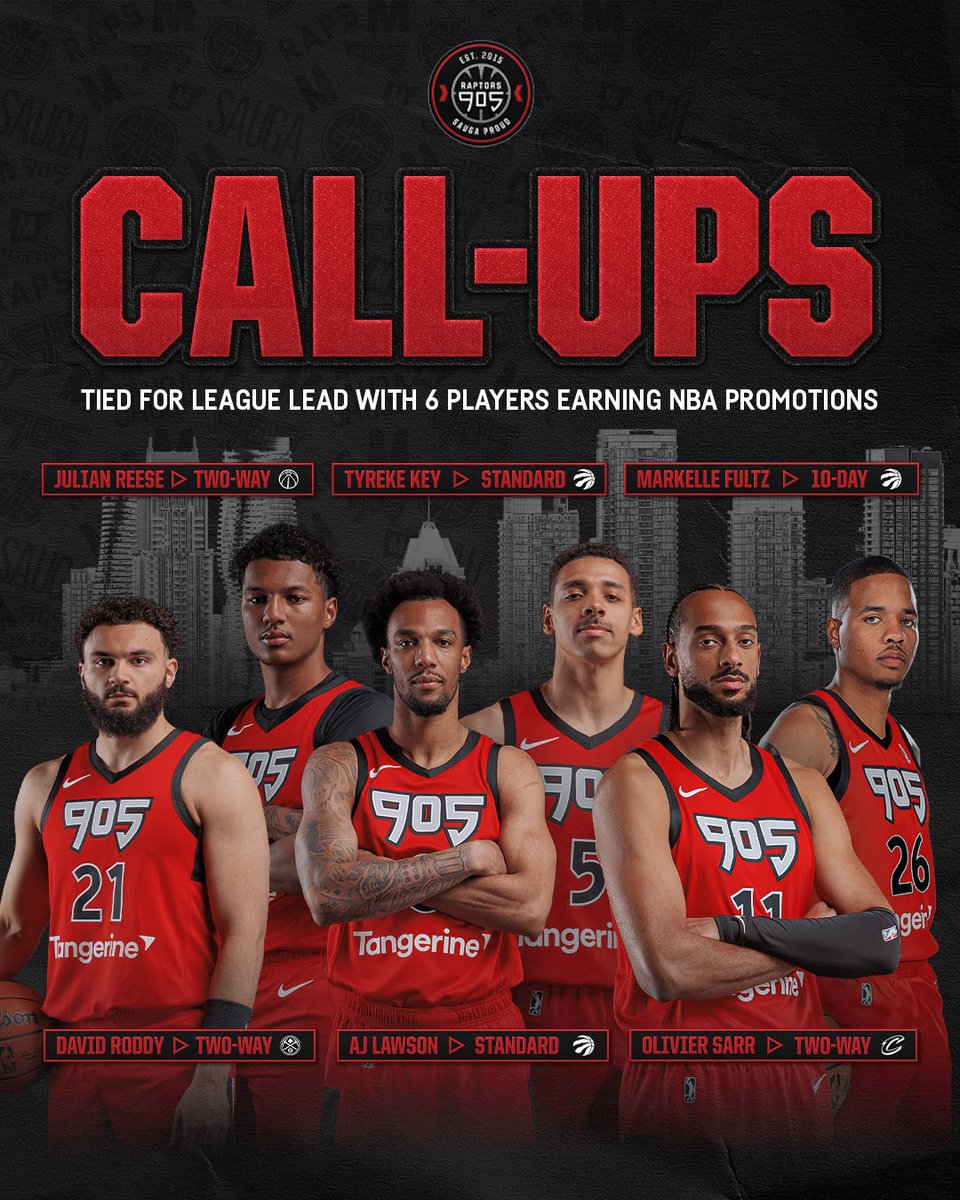 Raptors 905 tweet media