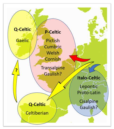 AndrewMiiller's tweet photo. @Englishremnant Good point. The fact that Hebrew-speaking Phoenicians interacted with Celto-Iberians in Spain is archeologically verified. But the idea that Celto-Iberian influenced the Insular Celtic is still just a theory. https://t.co/nAqlZDTuEe