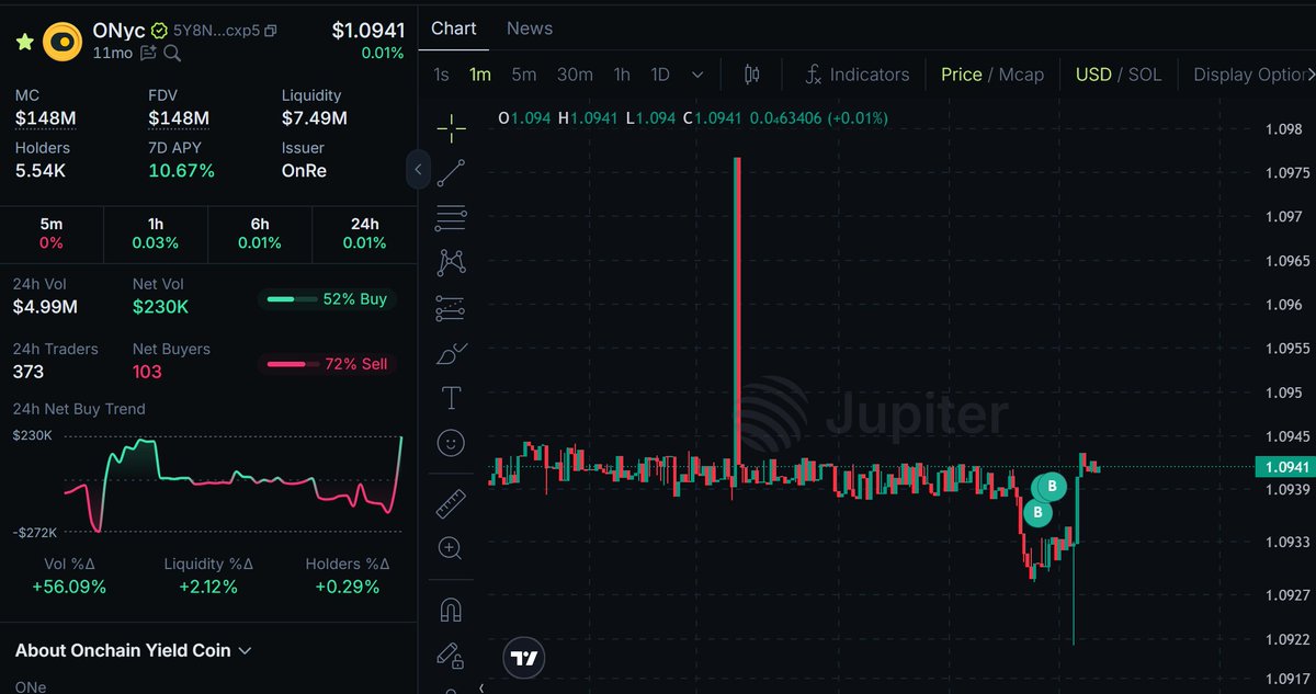 Doc Lunalabs tweet media