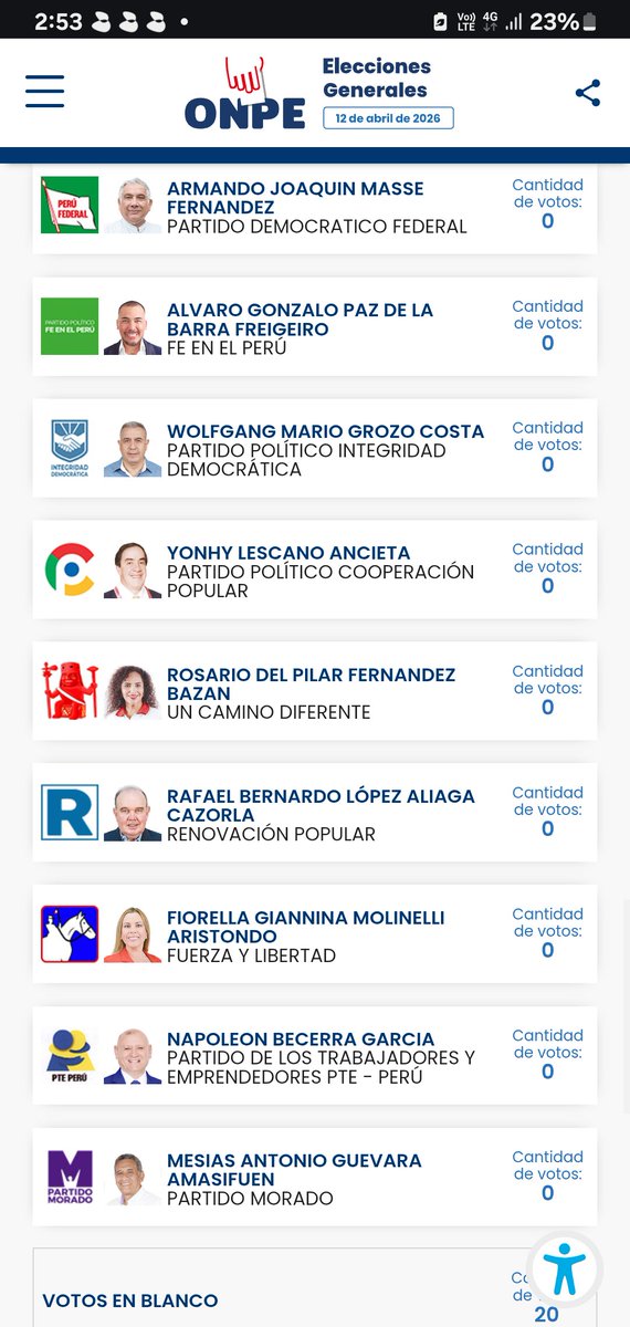 GatiToGanGzter tweet media