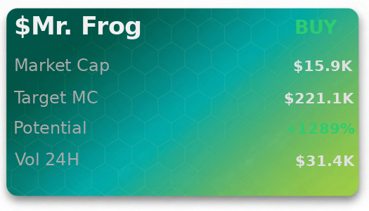 LinWord12's tweet photo. $Mr. Frog 📡 scanned on @iScanLive — $221.1K target, buy signal clean  

 #Solana #Memecoin #Crypto #Degen #PumpFun #AlphaCalls #SolanaMemeCoin https://t.co/DEI1ZH6Hcn