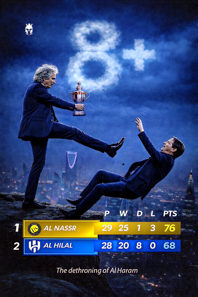 Cómo cambian las cosas en la vida !