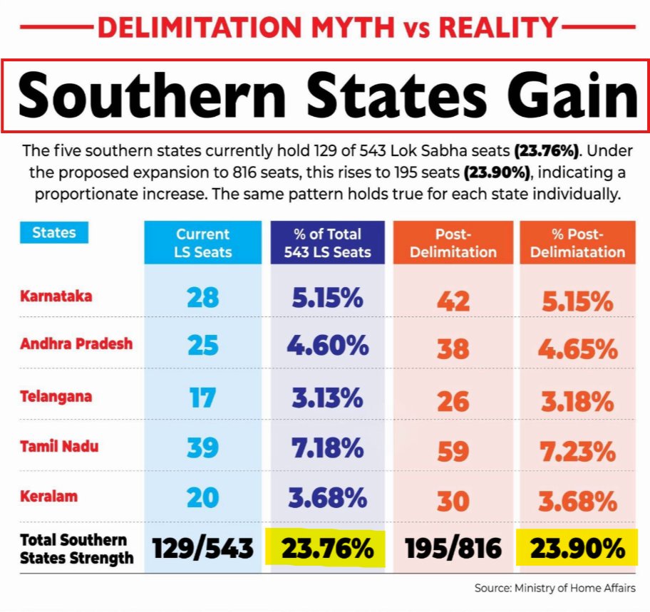 Utkarsh Dwivedi tweet media