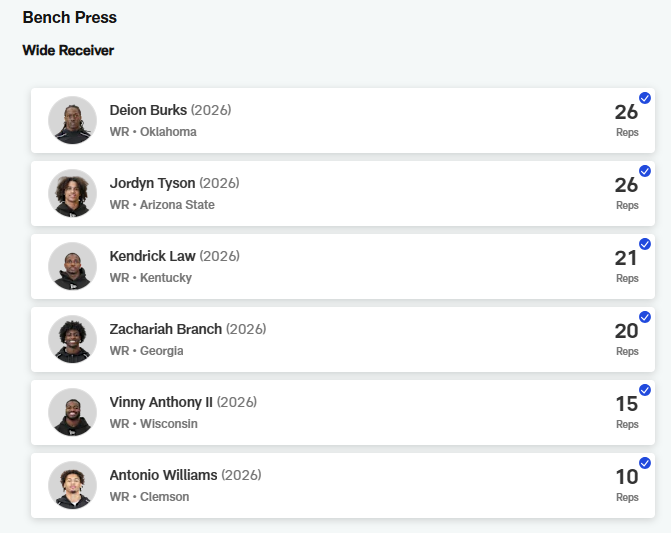 Brad Denny tweet media