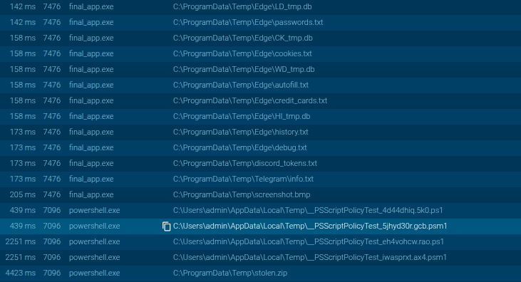 James_inthe_box's tweet image. #unknown #stealer:

app.any.run/tasks/0a652cd4…