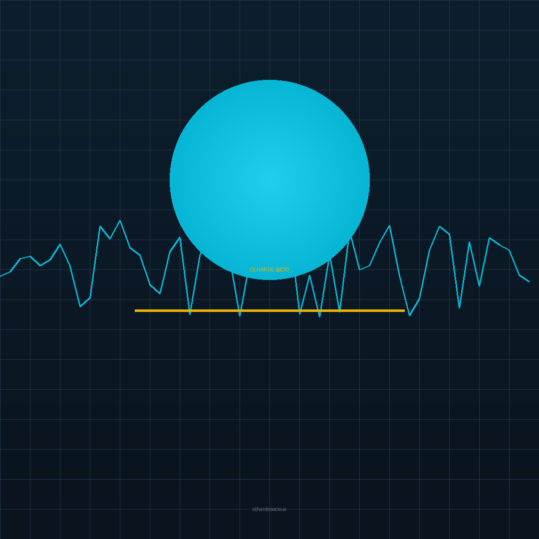 Olhar de Sócio tweet media