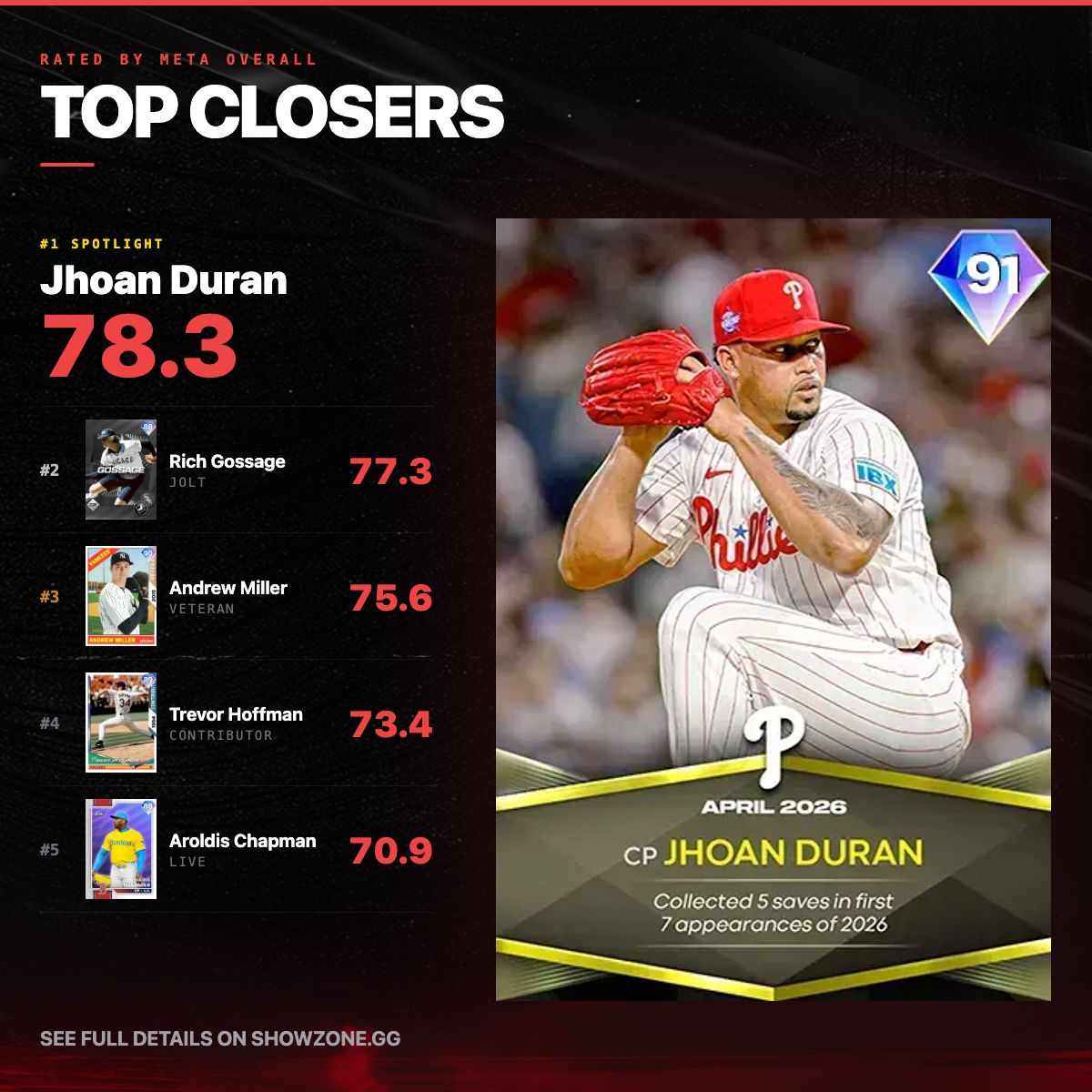 ShowZone tweet media