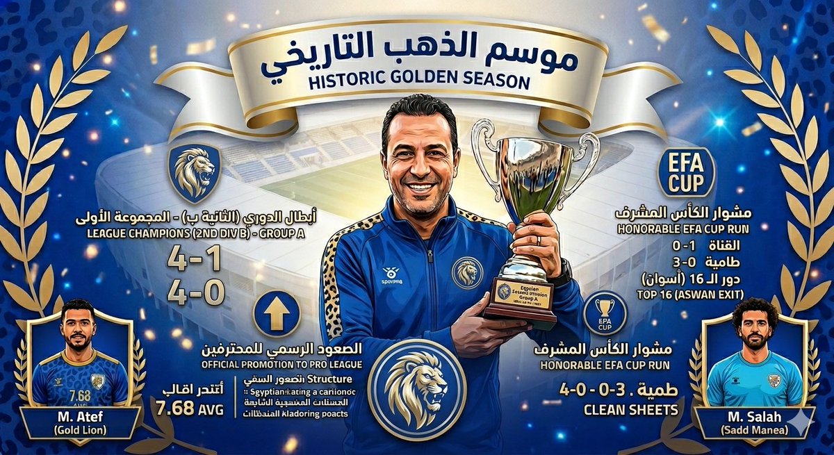 A.Salah tweet media