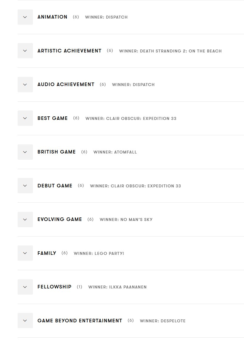 Wario64's tweet image. Clair Obscur: Expedition 33 wins Best Game at BAFTA Games Awards

List of winners: bafta.org/awards/games/