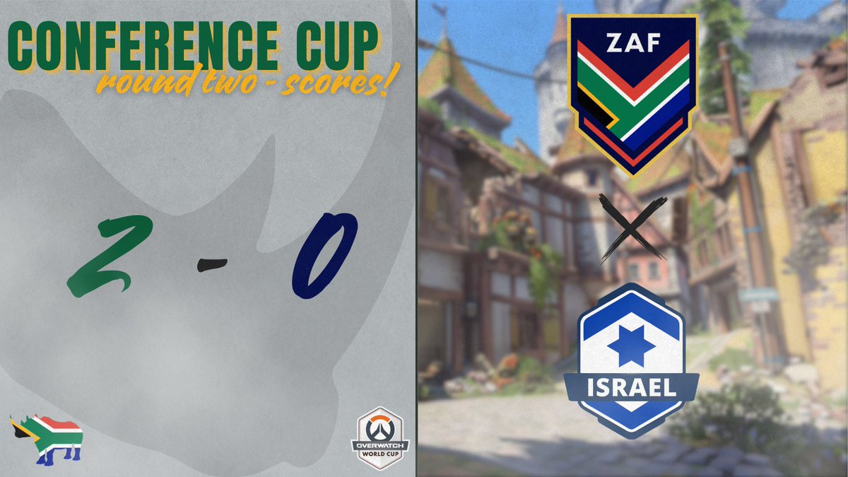 OWWC Rhinos ZA tweet media