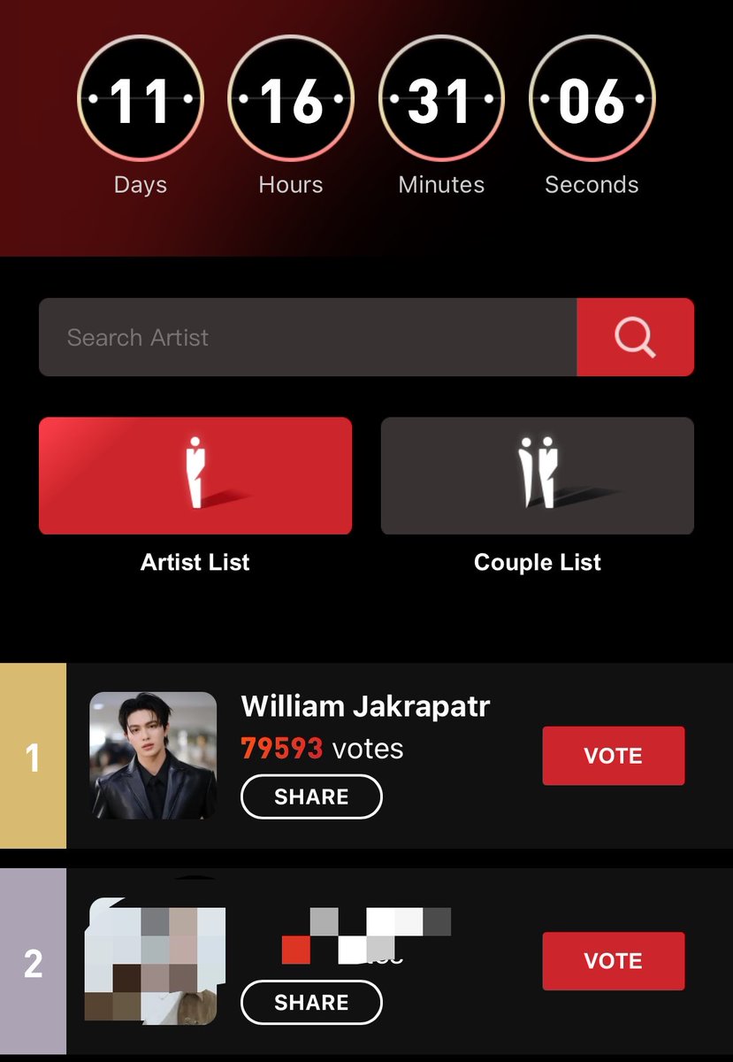 William jakrapatr Media tweet media