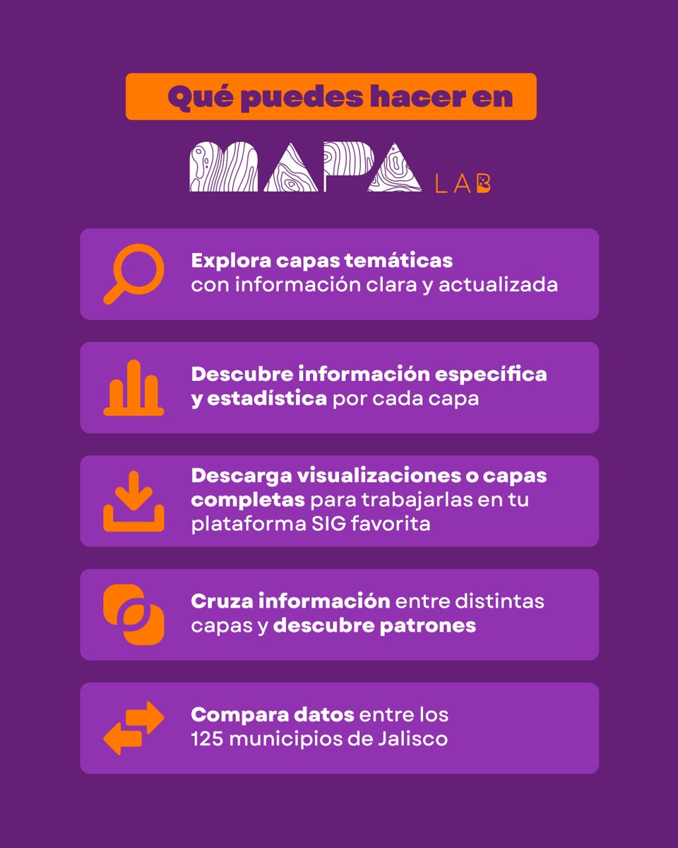 IIEG Jalisco tweet media