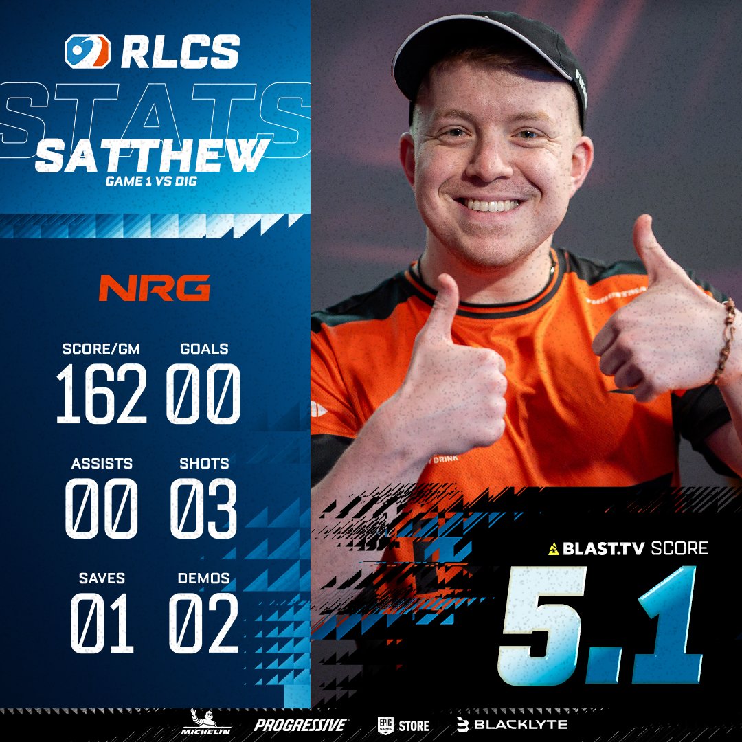 Rocket League Esports tweet media