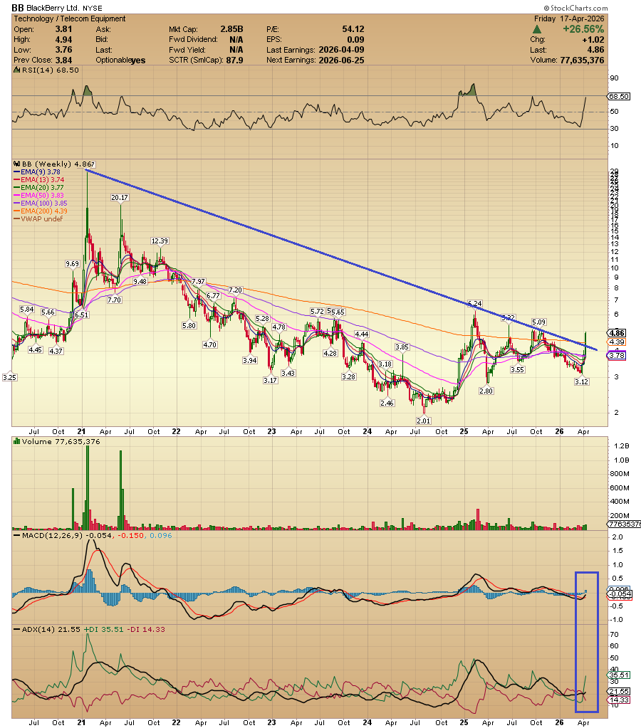 Antonio Costa tweet media