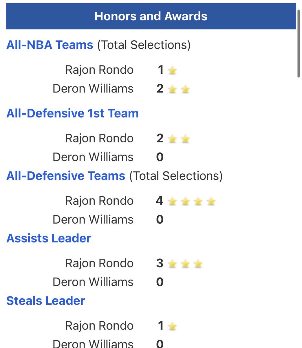 President Ball tweet media