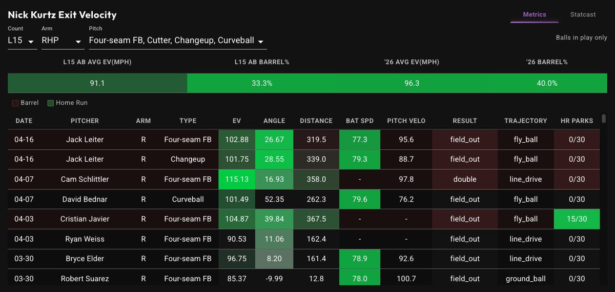 Brandon Brown tweet media