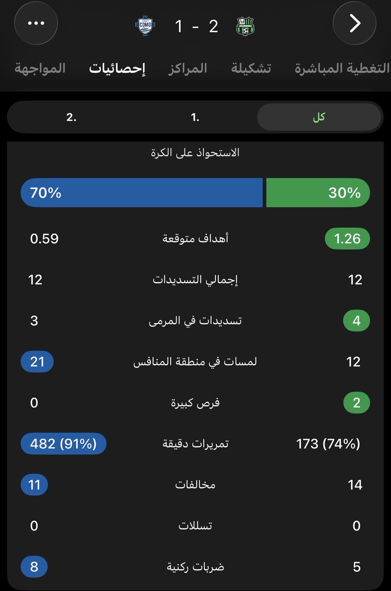 González JM tweet media