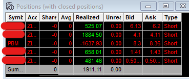 Neox_trader's tweet photo. I was up nicely before the $PBM trade. Overall, I’m happy with the week. https://t.co/onmSVjNPoN