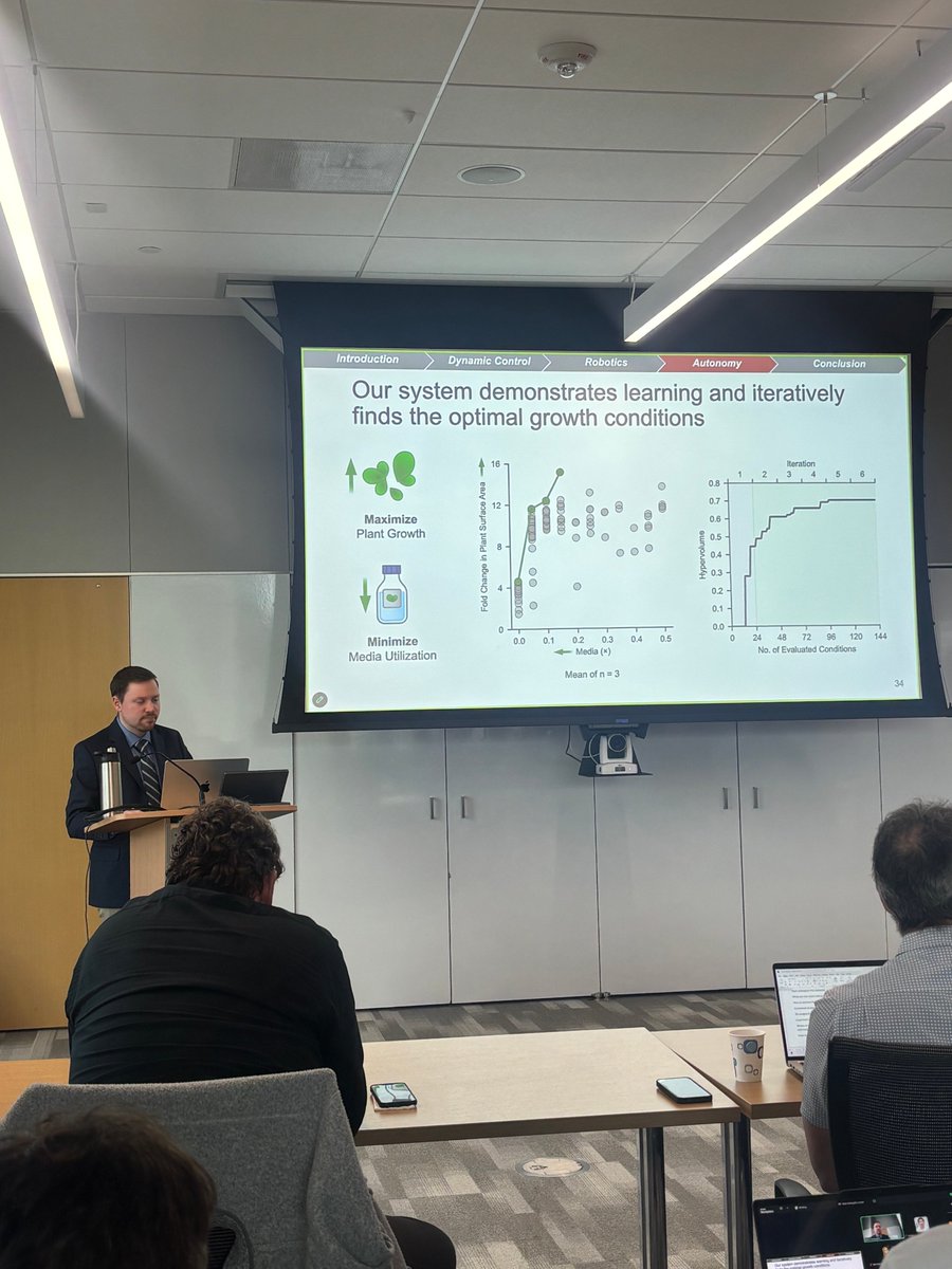 LeDucLab_CMU's tweet photo. Congratulations to Mark DeAngelis on defending his Ph.D. thesis, “Autonomous Discovery and Dynamic Control for Biological Systems,” at Carnegie Mellon University! https://t.co/me0p6O46sw