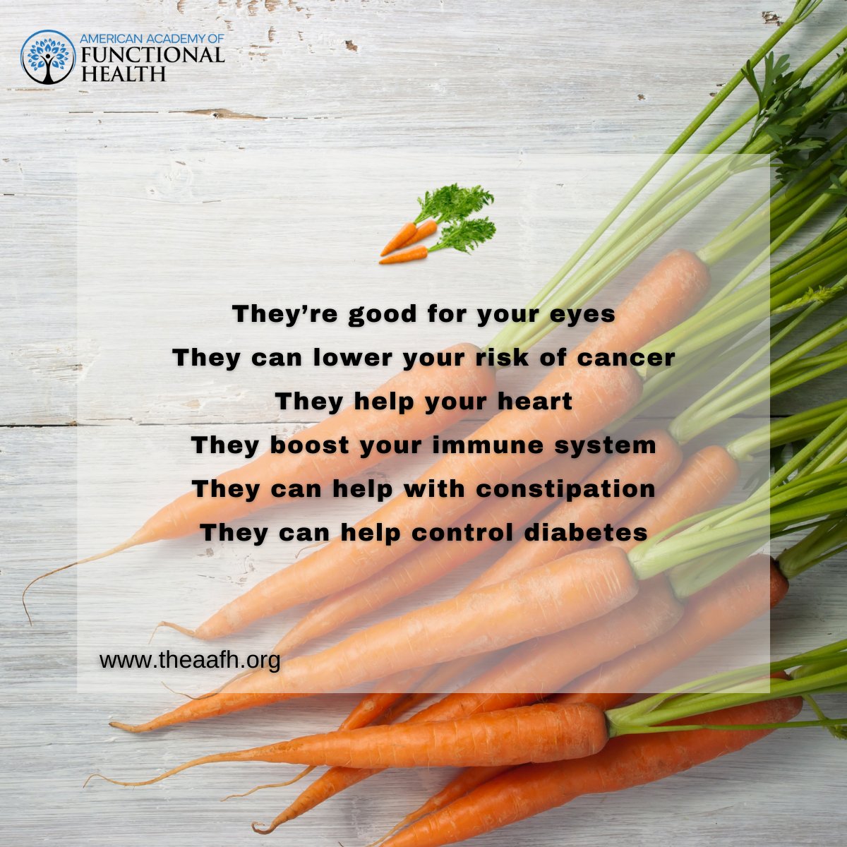American Academy of Functional Health tweet media