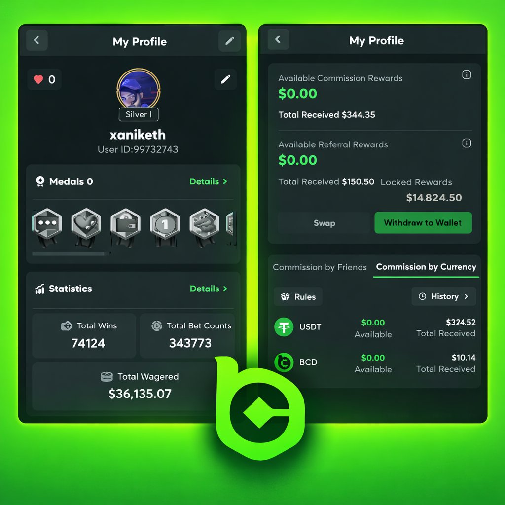 ghorgari's tweet photo. 74,124 wins. $344 in referral rewards. Multiple 100-300x hits.

Silver → Gold incoming 🥇

@bcgame's reward system just hits different. Daily. Weekly. Monthly. All juicy.

Fun time = BC time 🎰

#BCGame #Crypto #Web3Gaming 
#BCGAMEBD 🇧🇩 https://t.co/I8ganKktpT