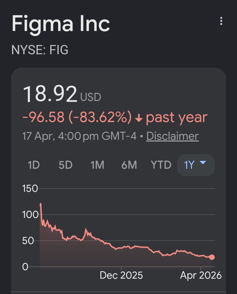 RheaK_Finance tweet media