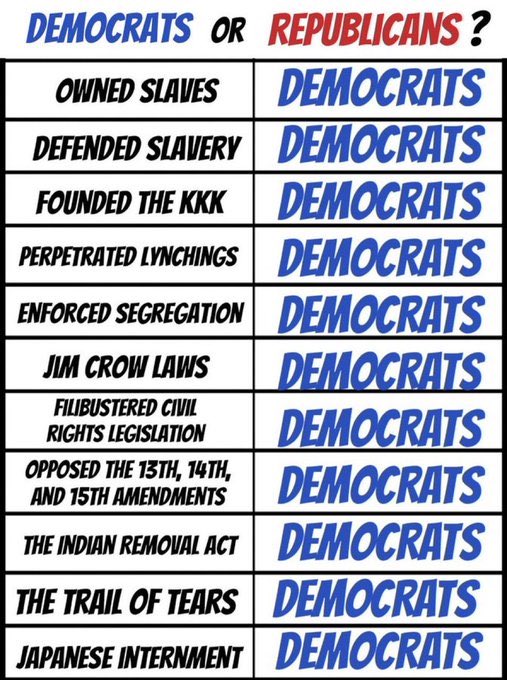 DRTUM1988's tweet image. I’m not paying you any reparations since I’m not a democrat! #hint