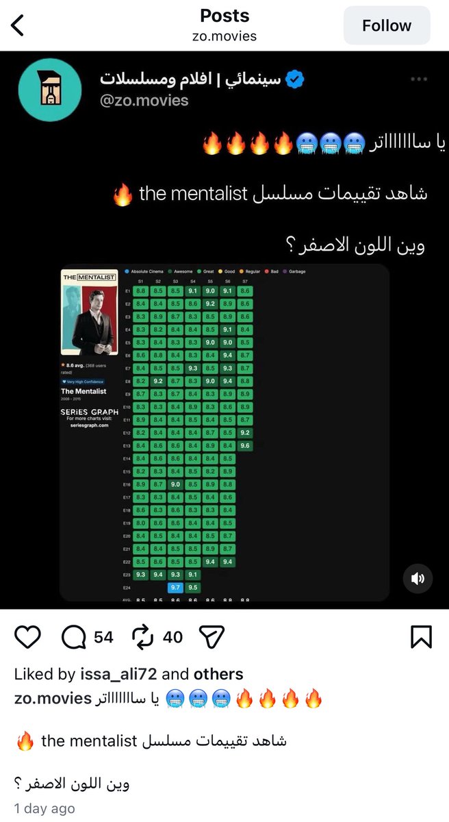 فيرميني tweet media