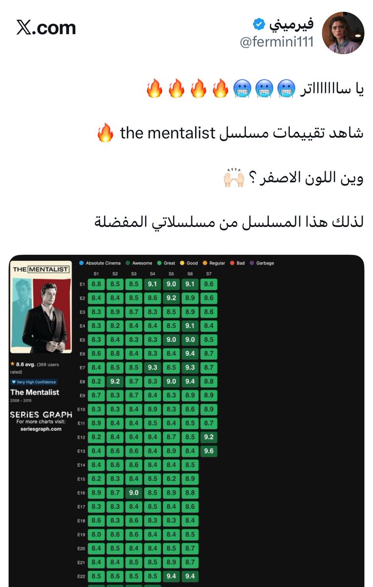 فيرميني tweet media