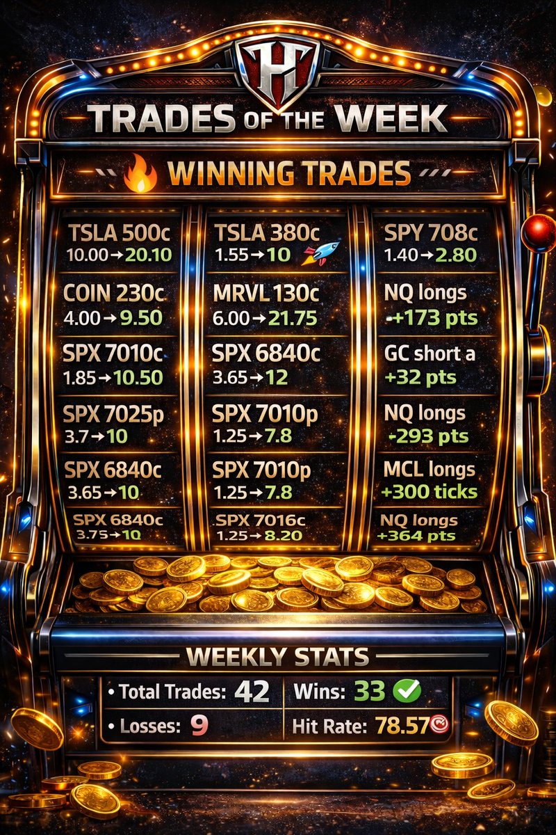 Inked Capital tweet media