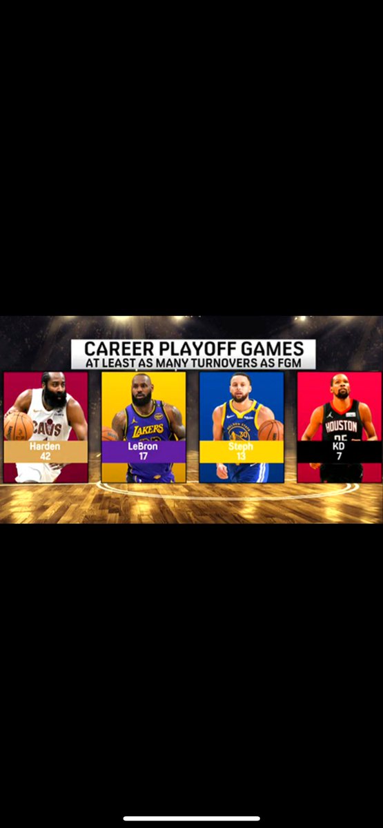 Pure Hoops ™️ tweet media