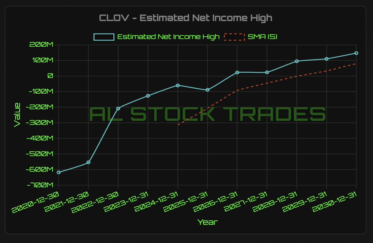 Albert Alan, MD tweet media