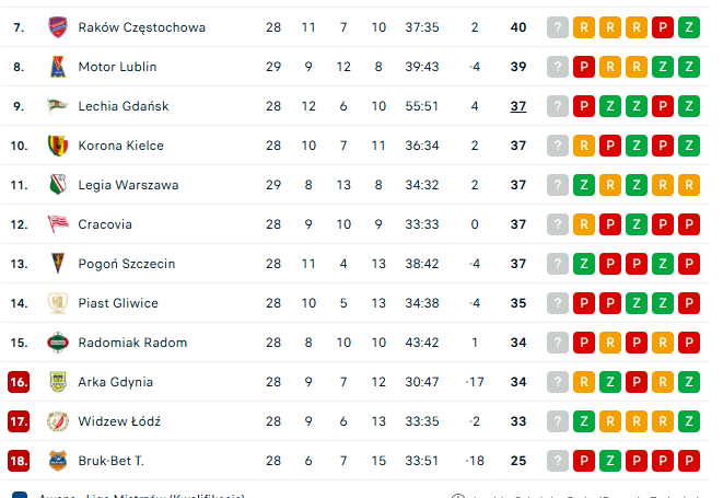 Michał.P tweet media