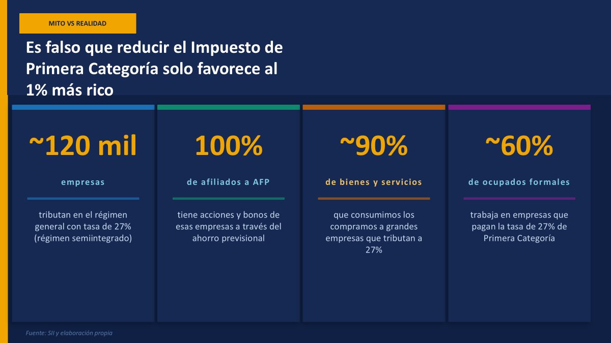 M. Cecilia Cifuentes tweet media